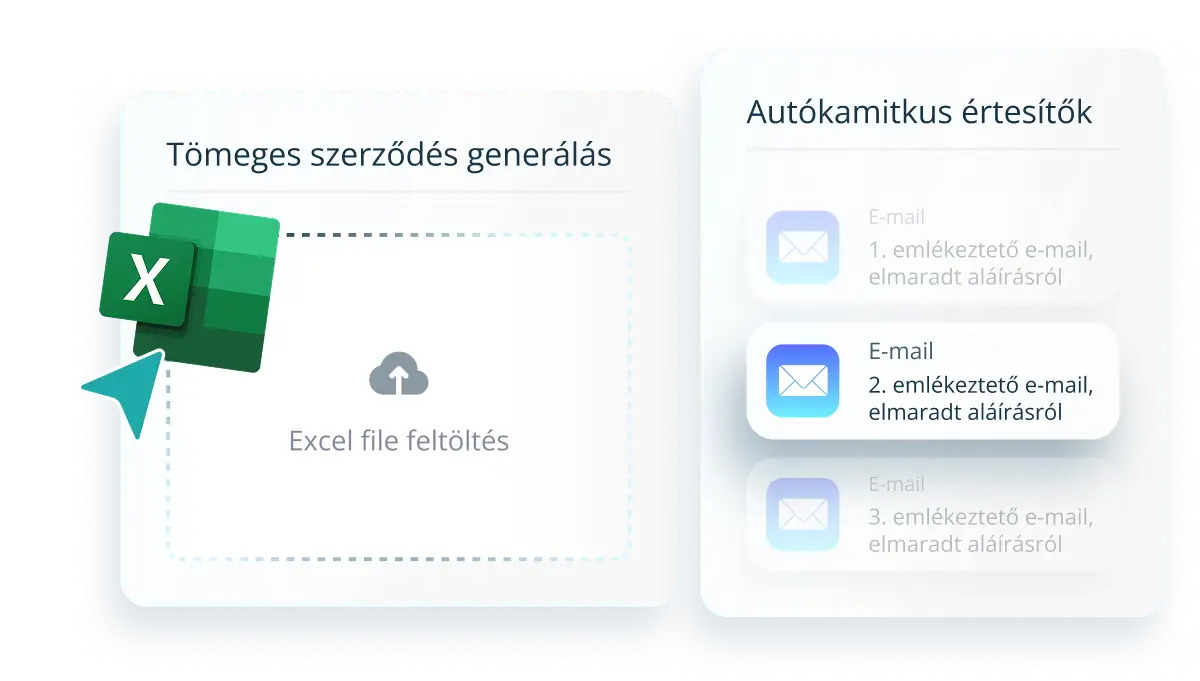Automatisera avtalsskrivning