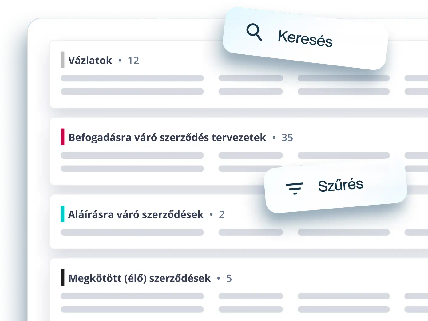 Dina kontrakt kommer inte att gå förlorade